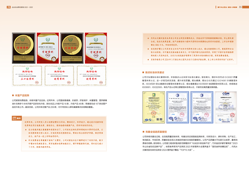企业社会责任汇报内容