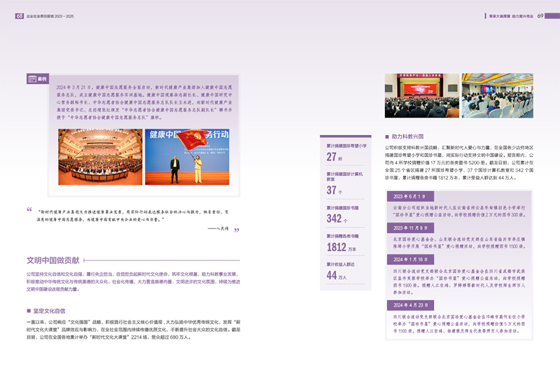 企业社会责任汇报总结